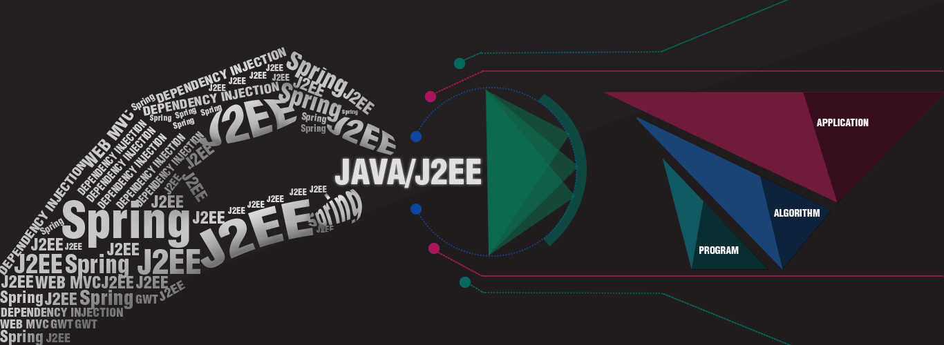 Java - J2EE